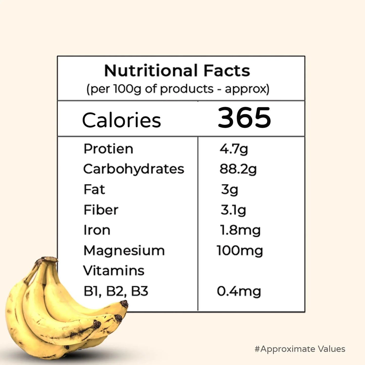 Nendran Banana Milk Mix Powder